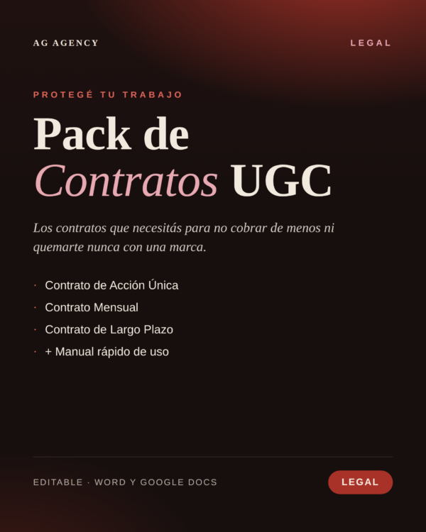 Pack de Contratos UGC (Acción Única, Mensual y Largo Plazo) — AG Agency